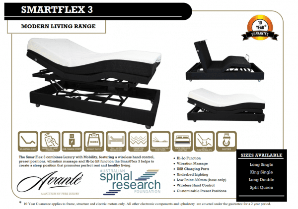 SmartFlex 3 - Image 2